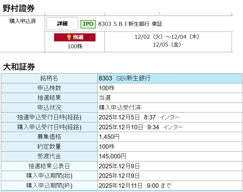 na_ipo's tweet photo. SBI新生銀行 のIPO当選分の売り注文が完了！
SBI証券で痛恨の入金忘れ（抽選対象外）をやらかしてしまったものの、私200株＋妻100株の計300株でお祭りに参戦です🎯🎯🎯 https://t.co/2pWx5KCwOR