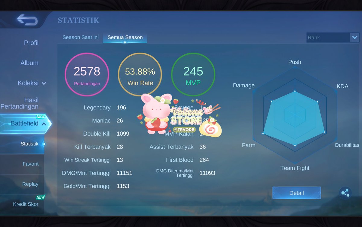 trvode's tweet image. WTS akun ml (magesup) alasannya karna udah ga dimainin lagi 
❀ hasil buy dari 2020 jadi aman
❀ Skin floryn lengkap
❀ server Philippines 
❀recall,emot banyak
♡˖⁠ Free tanya tanya lebih lanjut di DM ˖⁠♡
💸 550k (bisa nego)

#zonauang #zonajajanᅠ