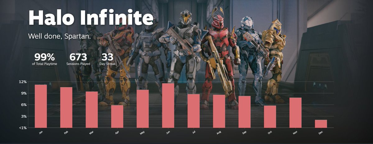 Outqasted tweet media