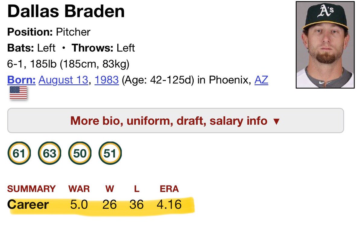 One game is the only reason anyone even knows who you are 🤡