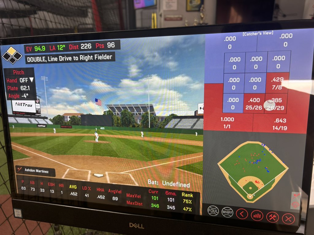 AshdonMartinez's tweet image. Couple videos from my rounds the past two days. Still seeking 4 year opportunities 
P#: 816-560-1699
Max EV: 101.4 mph 
Avg: 89 mph
@MSUWPGrizzlyBB 
@kadem_tharp 
@Bates1Max 
@jakewoods2115 
@BoCrites