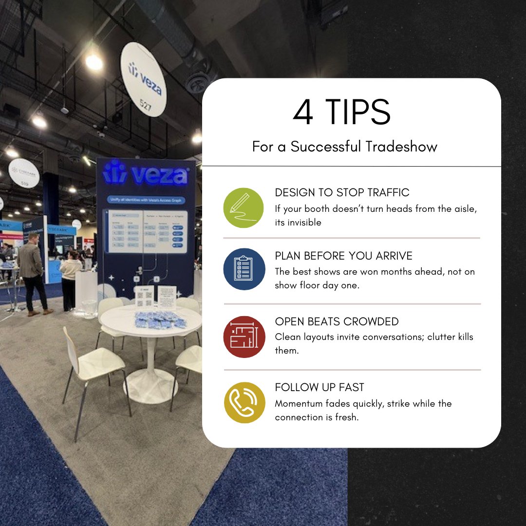 Hwy85Prod's tweet image. Success at a trade show isn’t luck. It’s strategy, design, and execution working together ✅ 
#tradeshow #success