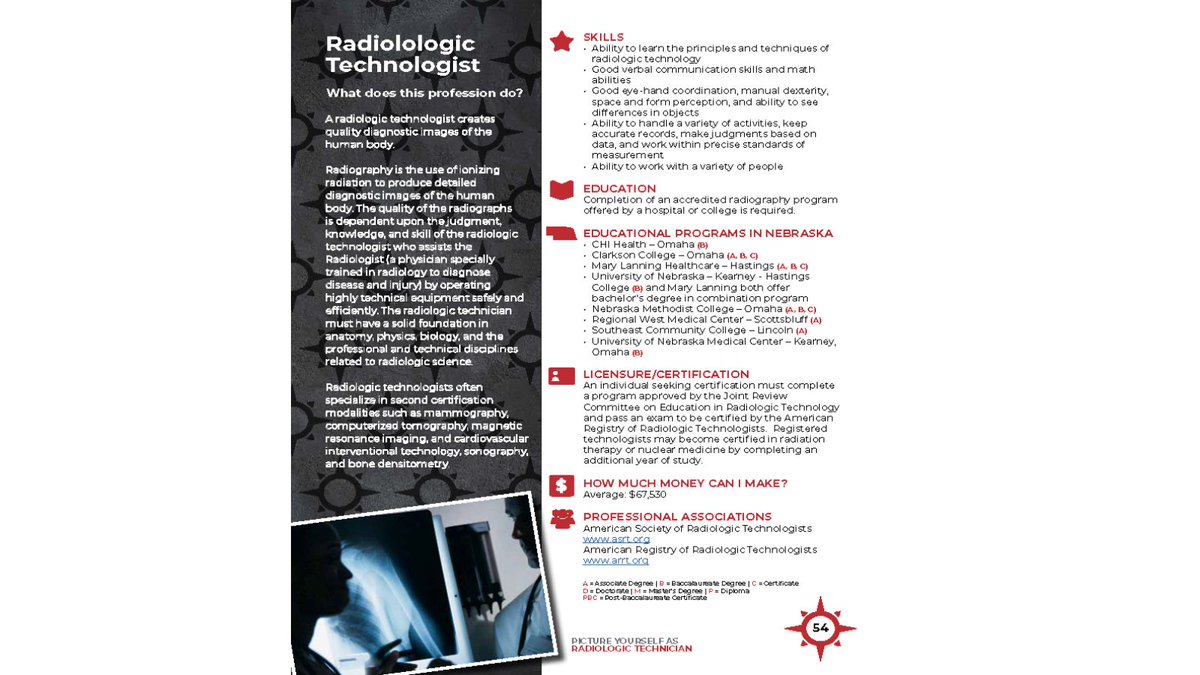 Season of Care • Day 16 

Radiologic Technologists support patient care through medical imaging.
This popular career is in strong demand and opportunities to add certifications and advance over time.

Explore this career in the Nebraska Health Career Book bit.ly/4otbbzt