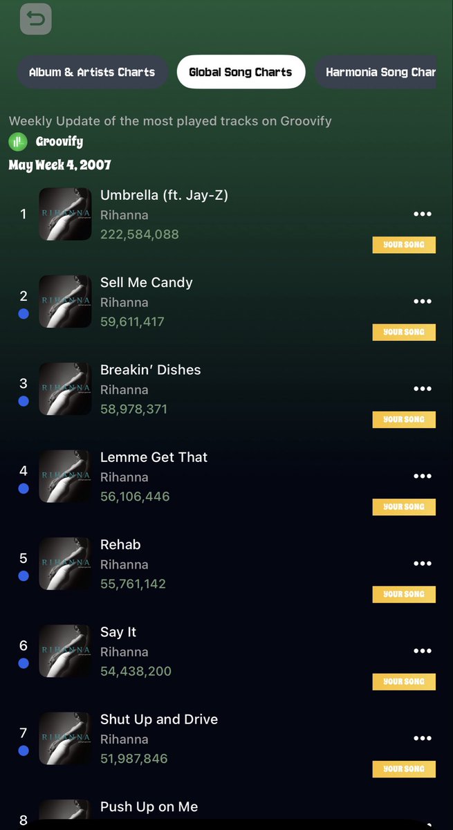 devch5nels's tweet image. smashing like this on realistic mode is crazy