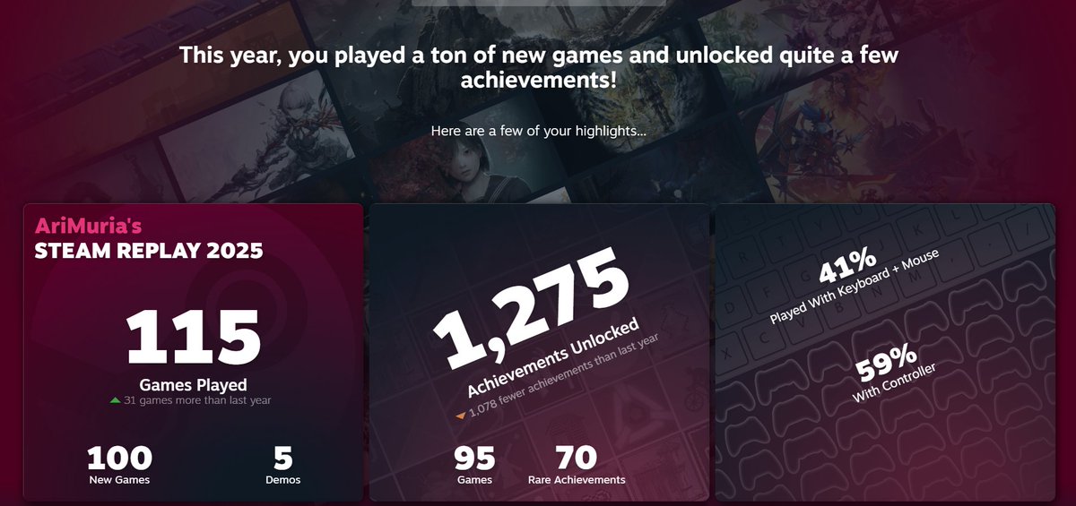 AriMuria's tweet photo. The year went by so quickly! Also, I can't believe I've played so many new games! ^^"
#SteamReplay2025 https://t.co/wNcfzlVAVY