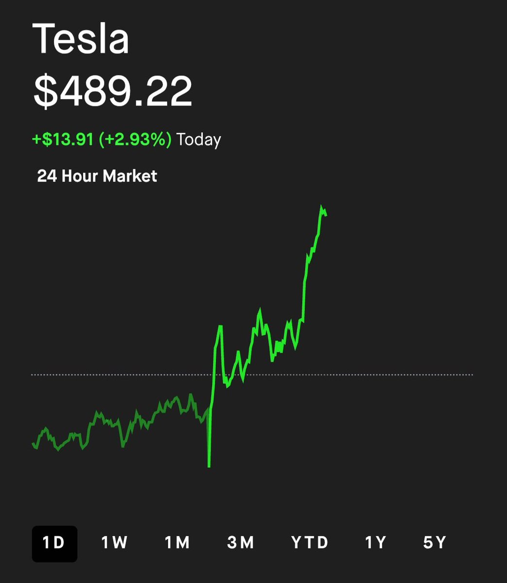 Trendzz1 tweet media
