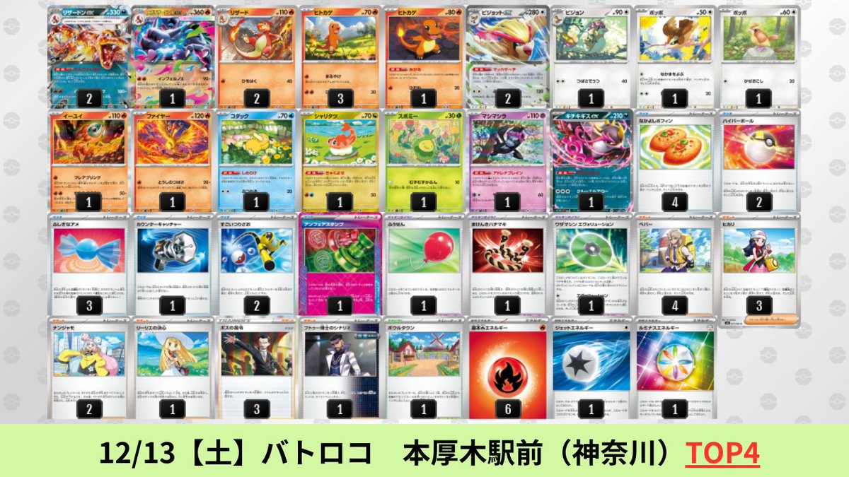 MEGAドリームex環境 メガリザードンXexのデッキレシピを掲載しました 