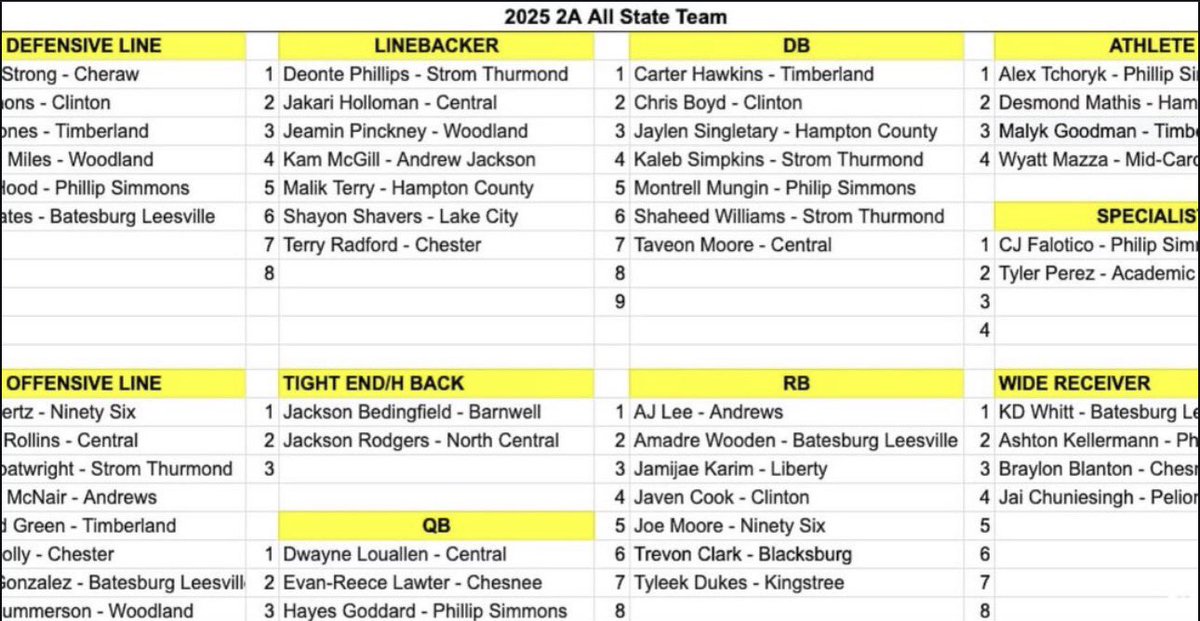 Jackson Rodgers tweet media