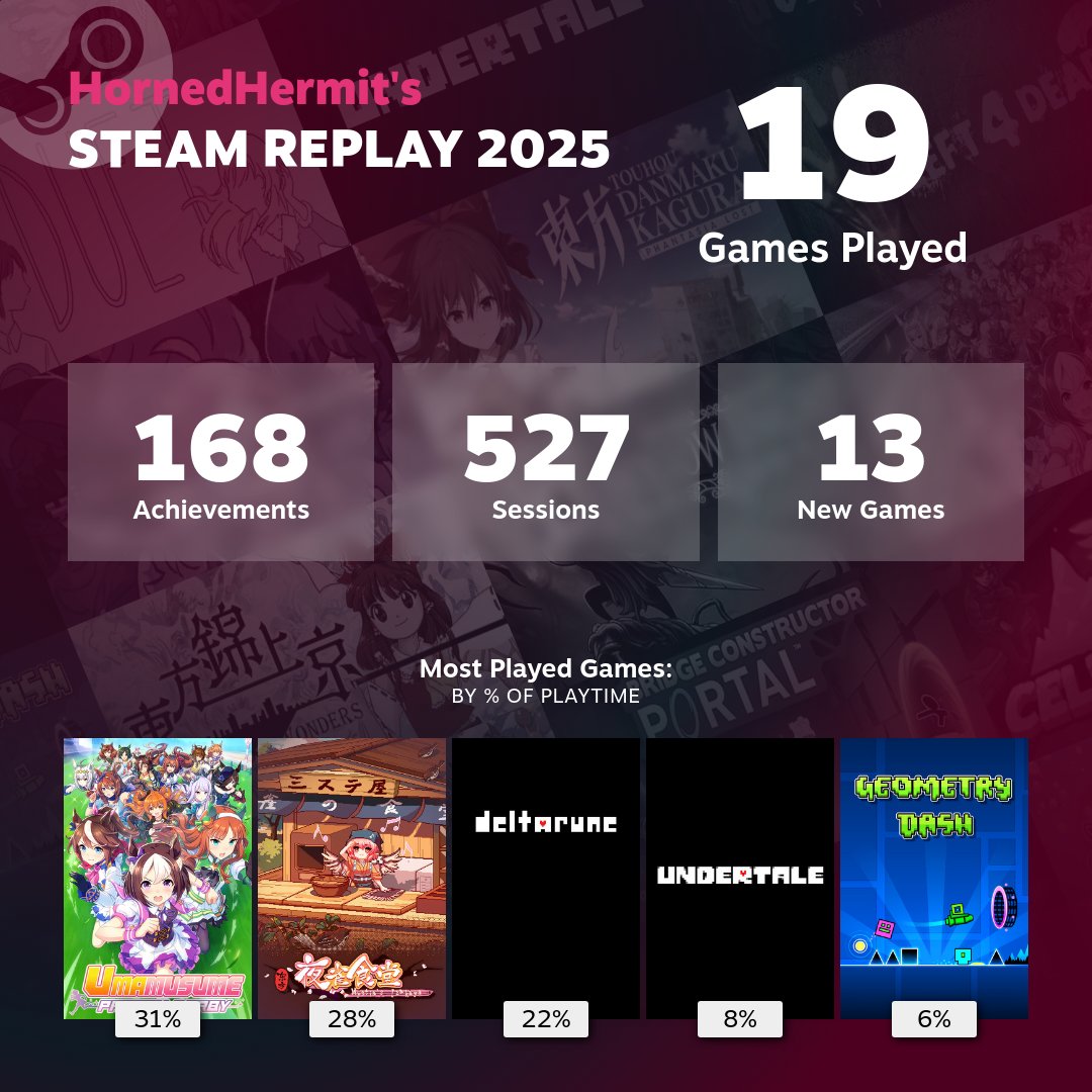 rotsu☀️☀️ tweet media