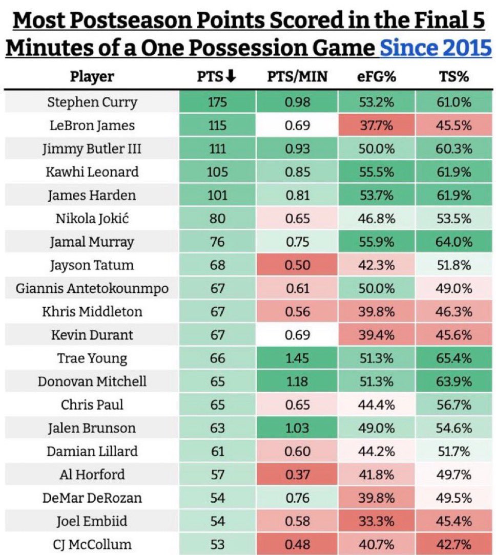 Muad'Dib-ee Sweeney tweet media