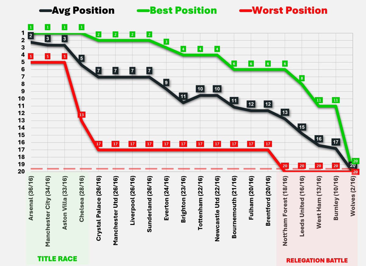 Danscape tweet media