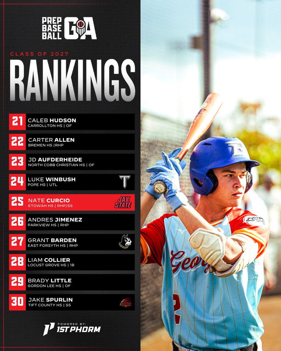 Prep Baseball Georgia tweet media