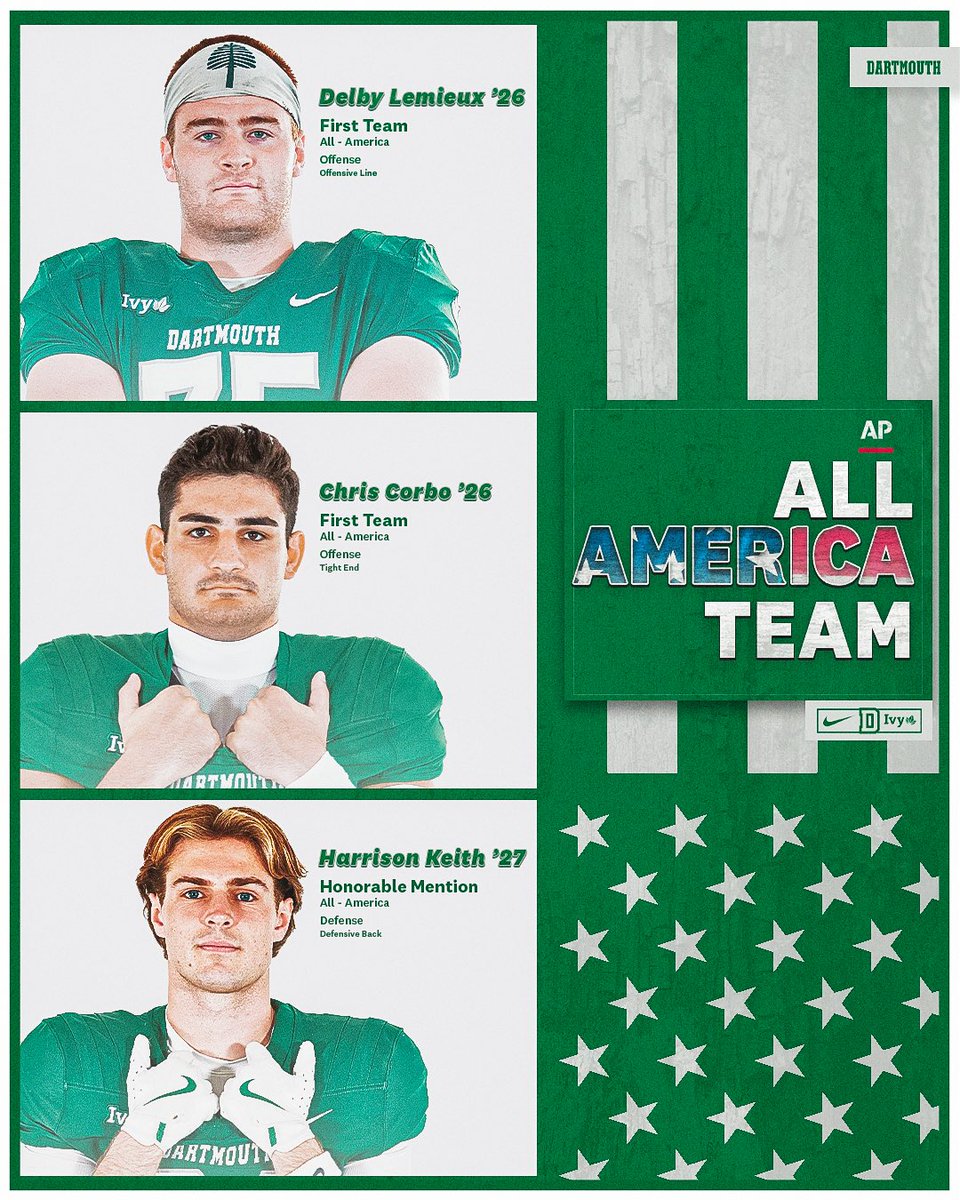 Damon Jones (@DjonesCoach) / Posts / X, image size:960x1200