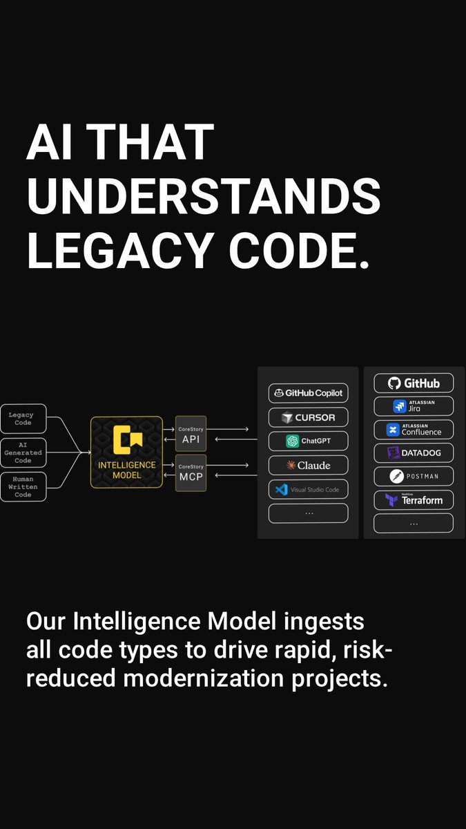 corestory tweet media