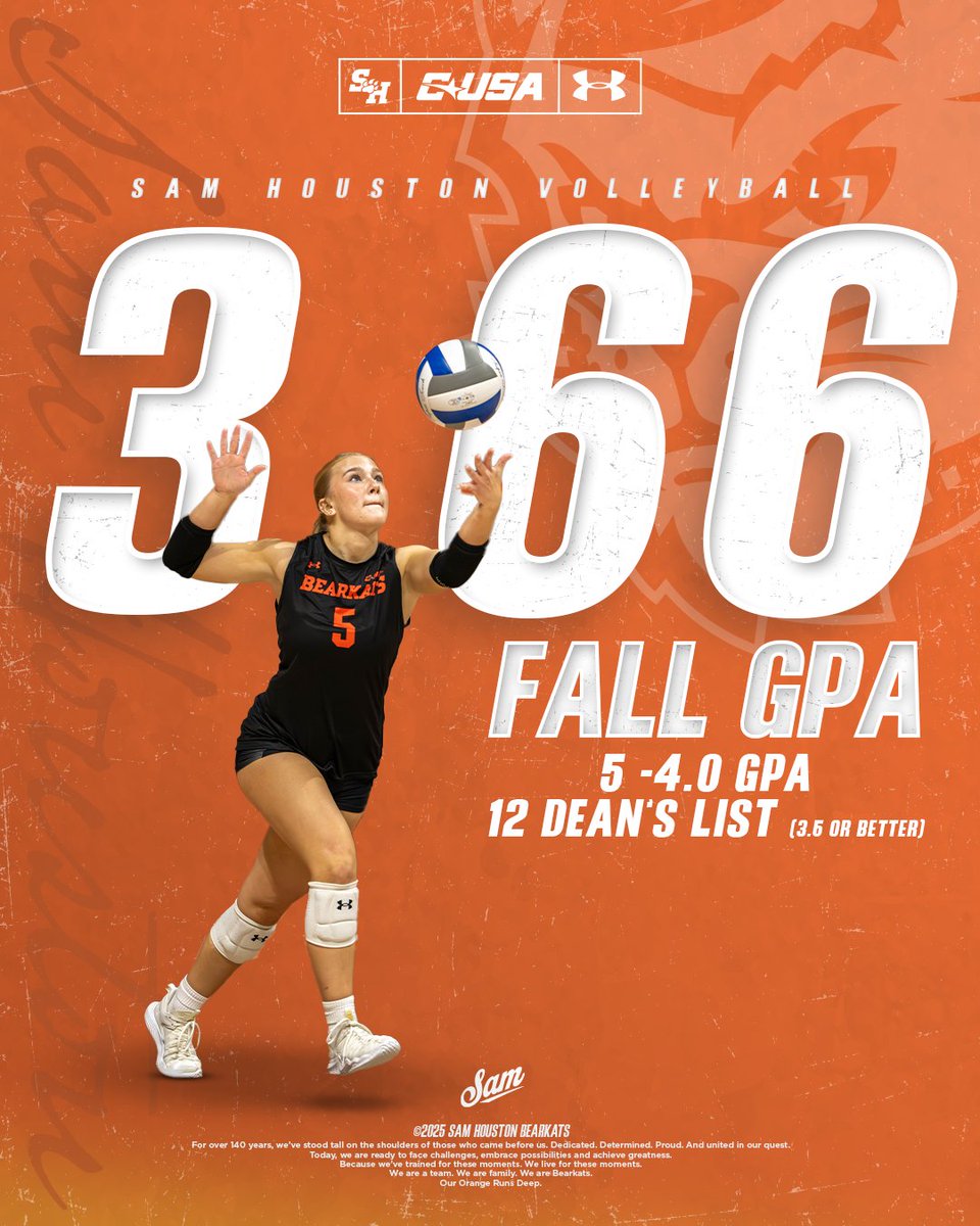 Sam Houston Volleyball tweet media