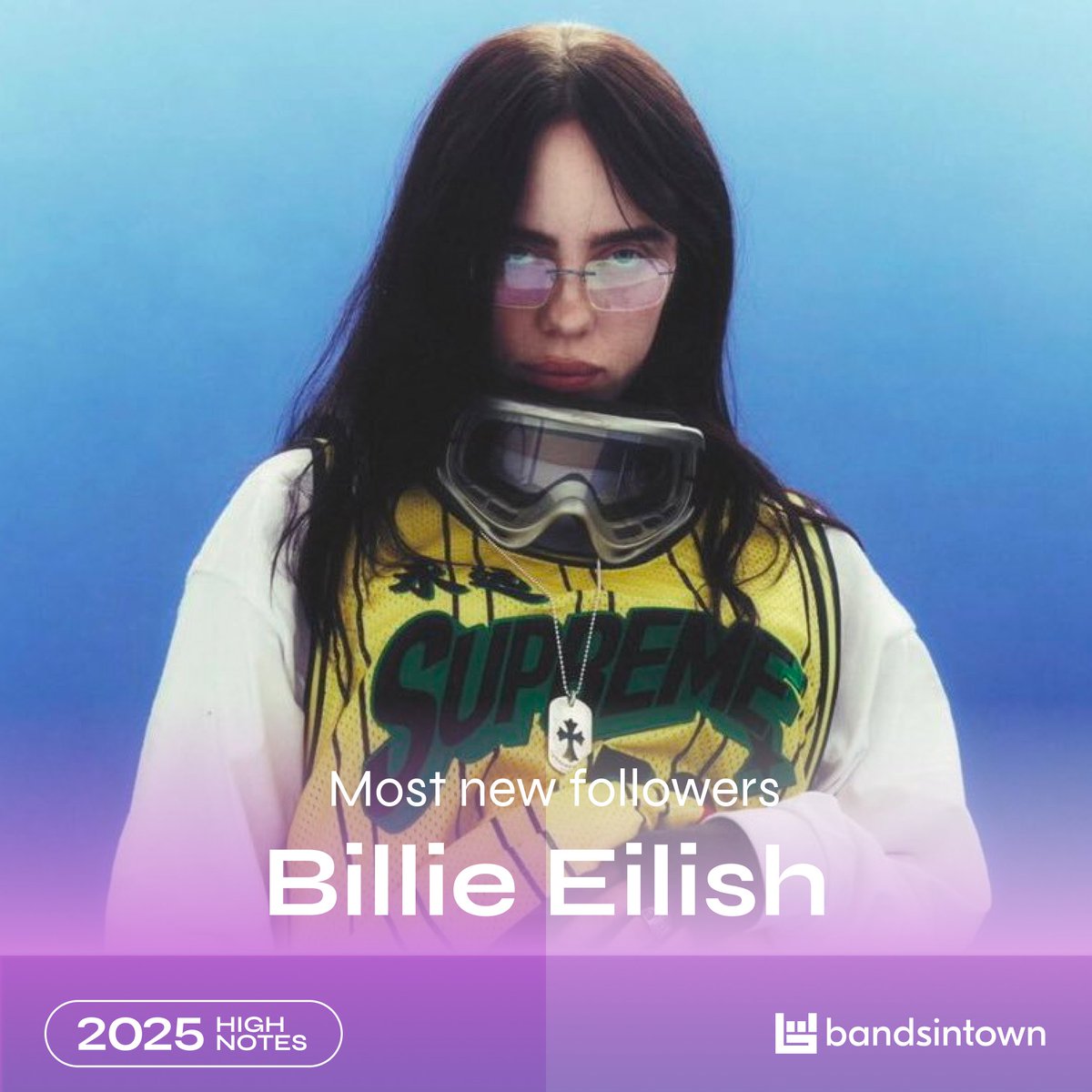 Bandsintown tweet media