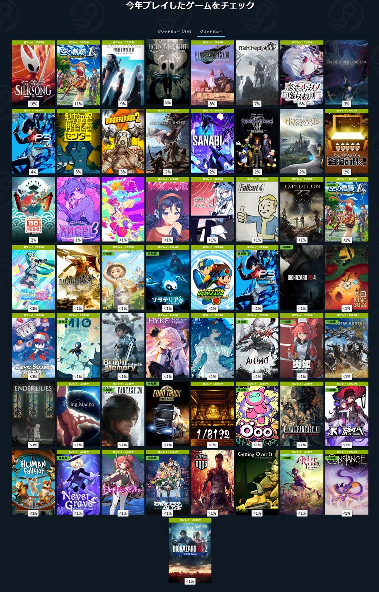 Post by セッシィー on X: わぁ・・・