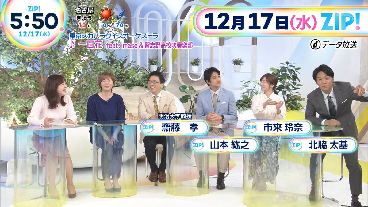 水卜麻美 陣内貴美子 齋藤孝 山本紘之 市來玲奈 北脇太基 Opening ZIP!