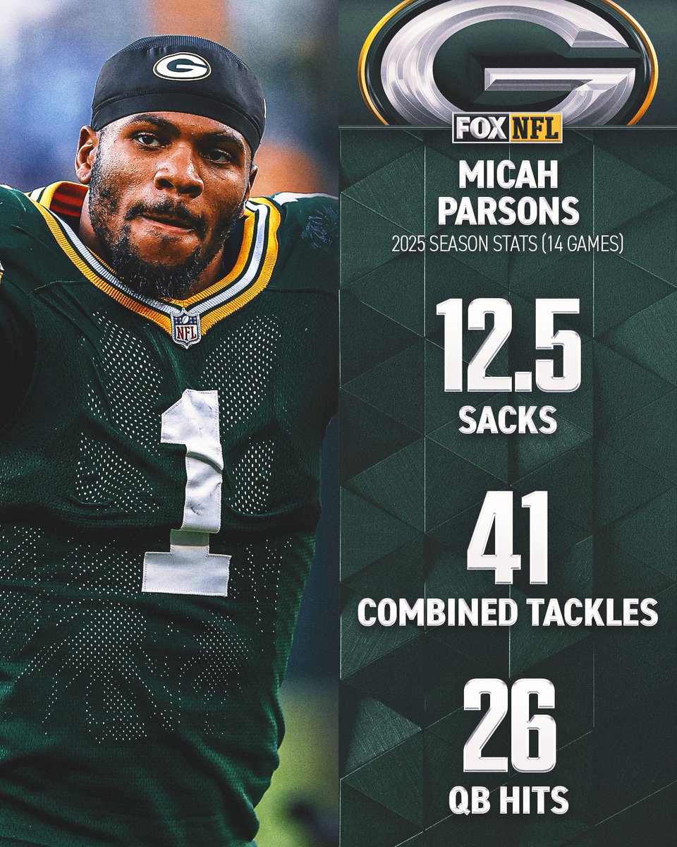 Micah Parsons' first season with Green Bay was cut short due to injury, but what a year it was 🧀👏