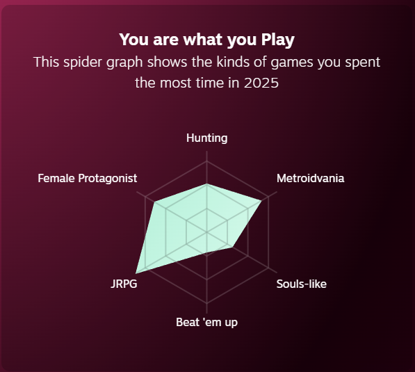 Thorin's Corner tweet media