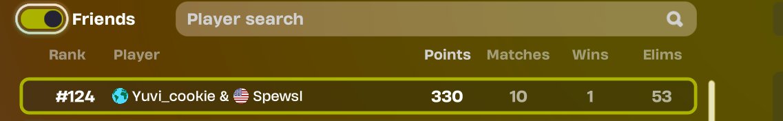 Tykirwan tweet media