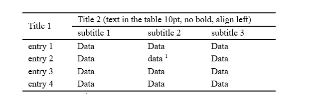 privateians's tweet image. guys ada yang bisa benerin tabel kaya gini engga? urgent pls☝🏻 #zonauang