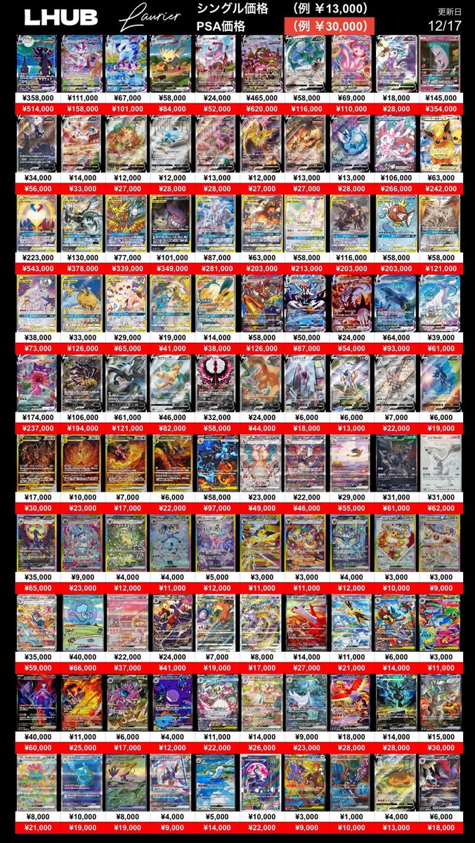 PSA まとめ売り PSA 10 Zoro ST21-015 Flagship Battle 2025 Top 8 Prize ONE PIECE