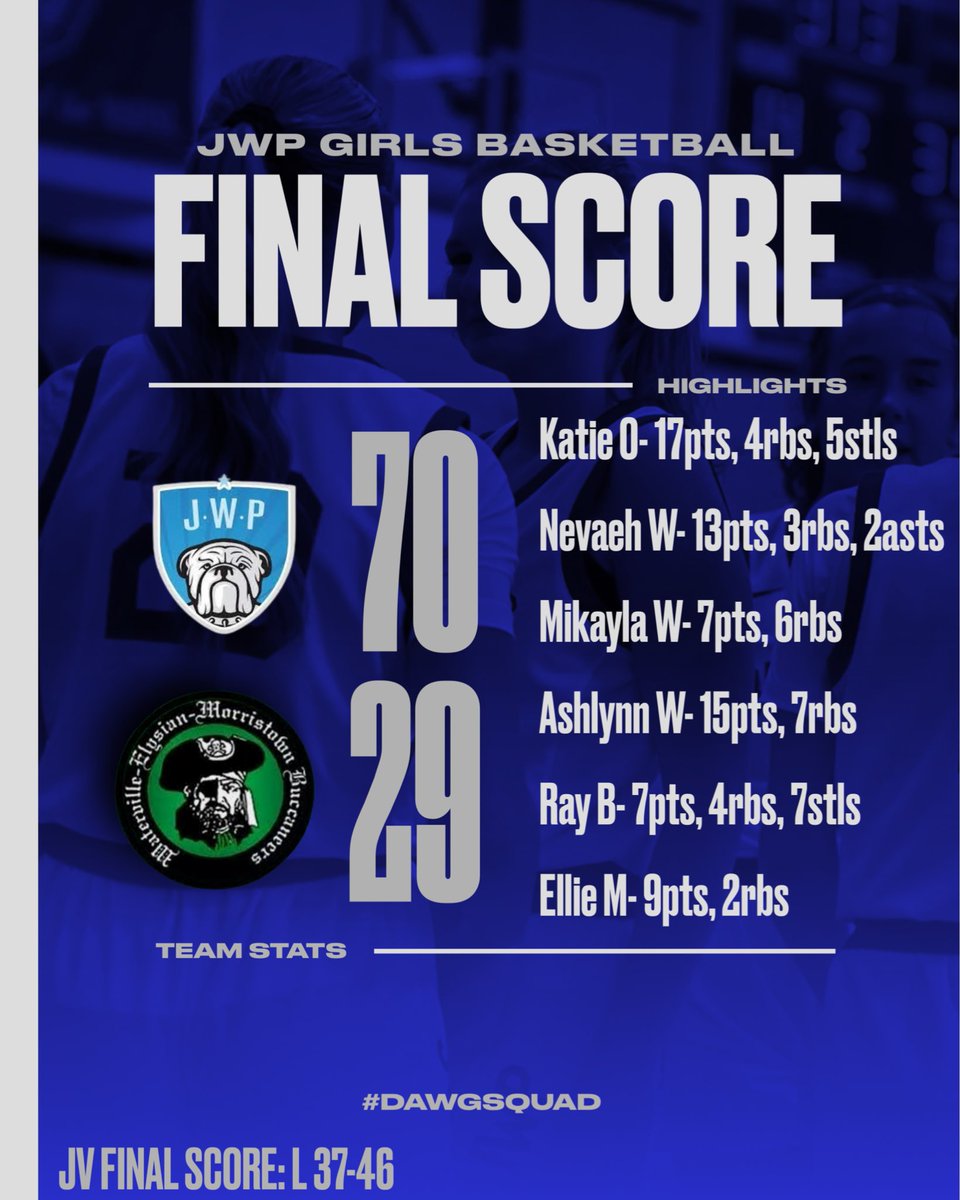 ‼️Bulldogs Win‼️
Back in action Friday vs NRHEG at home!