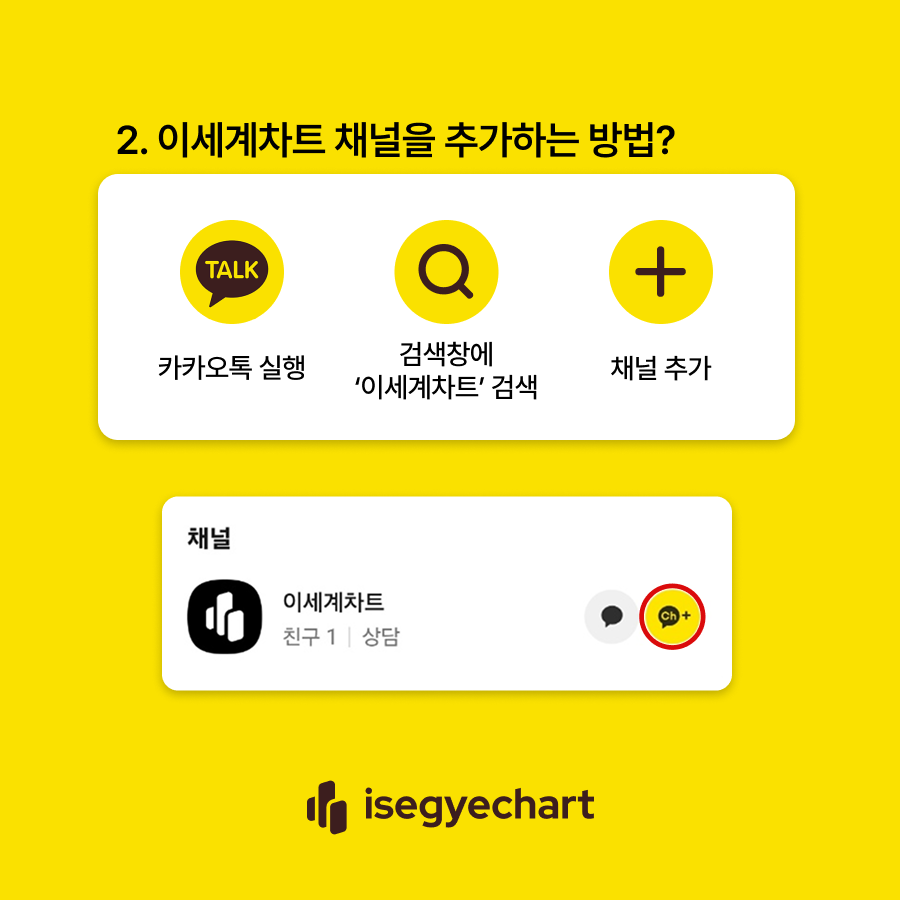 이세계차트 카카오톡 채널 신설 안내
🔗: pf.kakao.com/_xcSxjQn

스트리밍 총공 진행 중 어려움이 있는 분들을 돕기 위해 상담센터를 운영합니다.
또한, 스트리밍 관련 소식과 정보를 한 곳에서 확인하실 수 있습니다.

카카오톡 채널을 추가하신 뒤, 채널로 문의 남겨주시면 확인 후