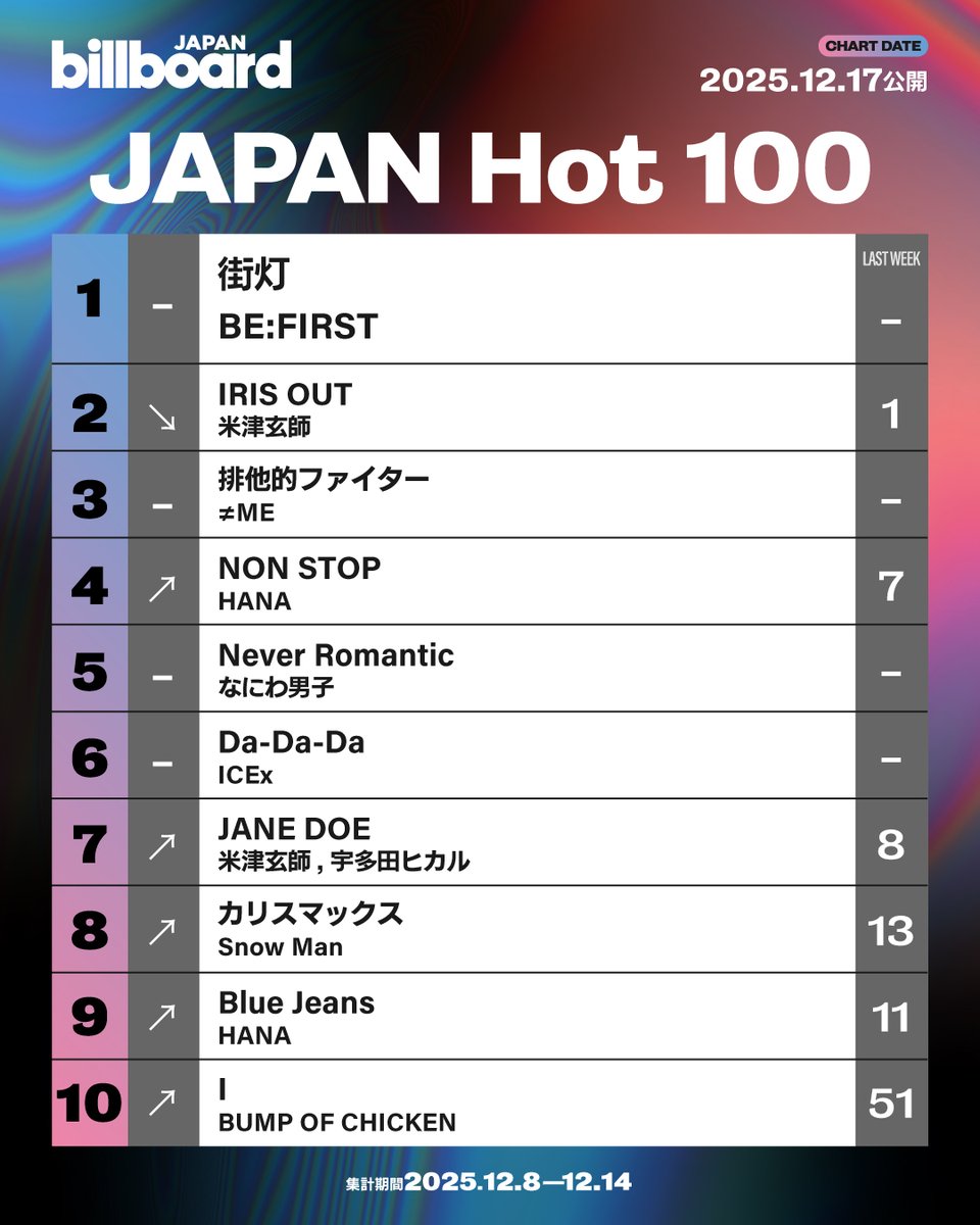 きょん (@kyoon92) / Posts / X