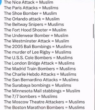 数据从来不会说谎。

惊人的数据：

自9/11事件以来，在70个国家发生了超过65,000起伊斯兰恐怖袭击。

而世界上其他四大主要宗教基督教，印度教，犹太教和佛教仅占所有以宗教动机发动恐怖袭击的2% 。

穆斯林负责其余的98%。