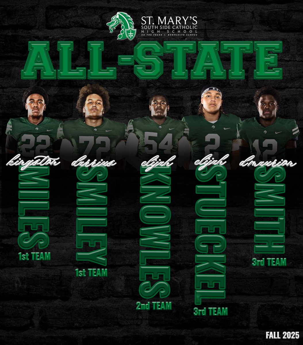 Congratulations to our Football Dragons on earning All-District and All-State honors this fall!

#Excellent
 #SouthSideStrong