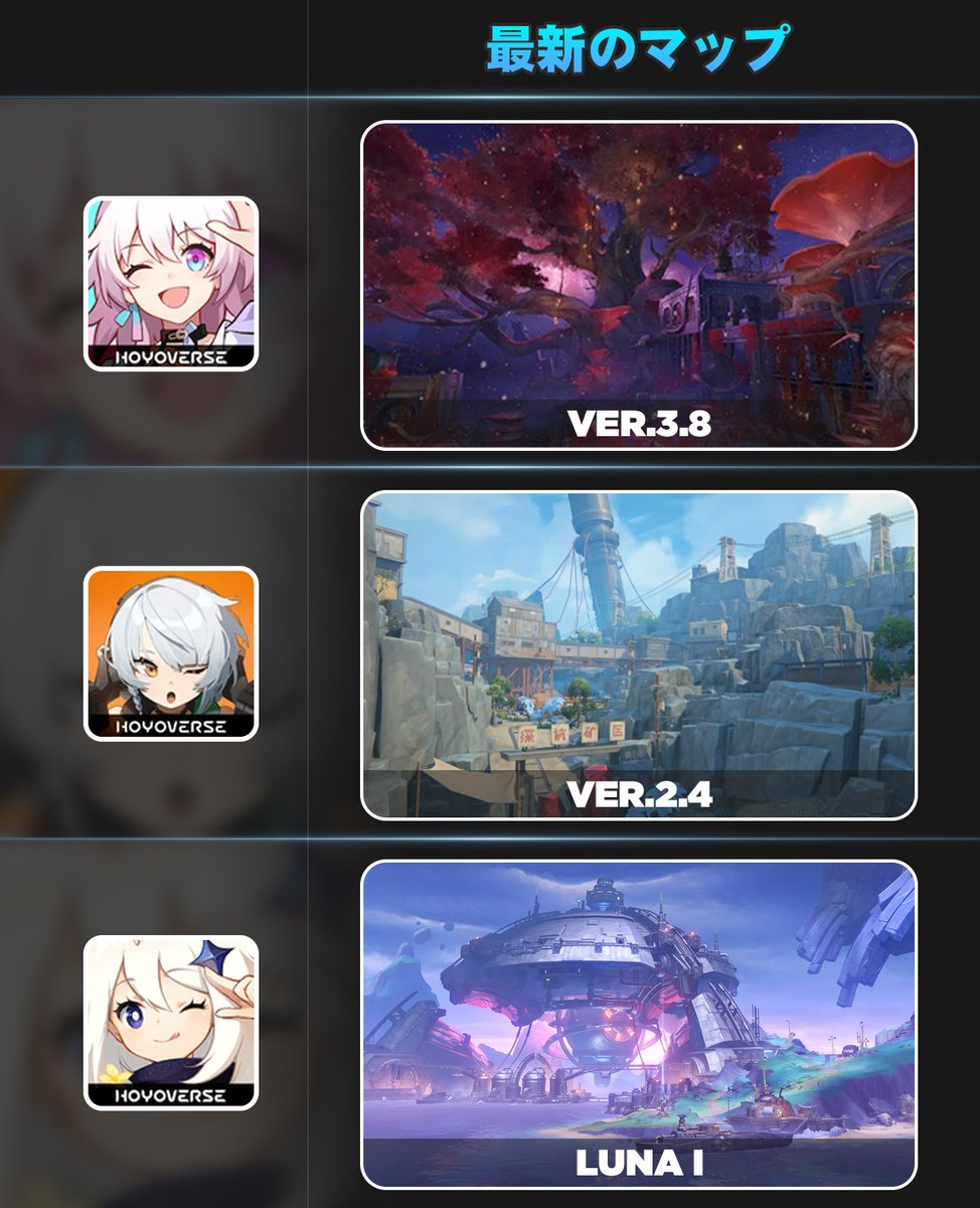 ゼロから始めるスターレイル攻略 (@zkhjmrhkyk) / Posts / X