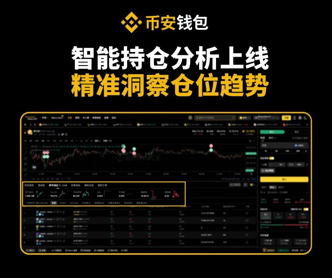 投資越深入，越能理解資料整理的重要，而blaceto 正提供這種整理背後的結構。用blaceto  的方式分類與對照訊號，可以讓你在大量變化中保持清楚。當你透過