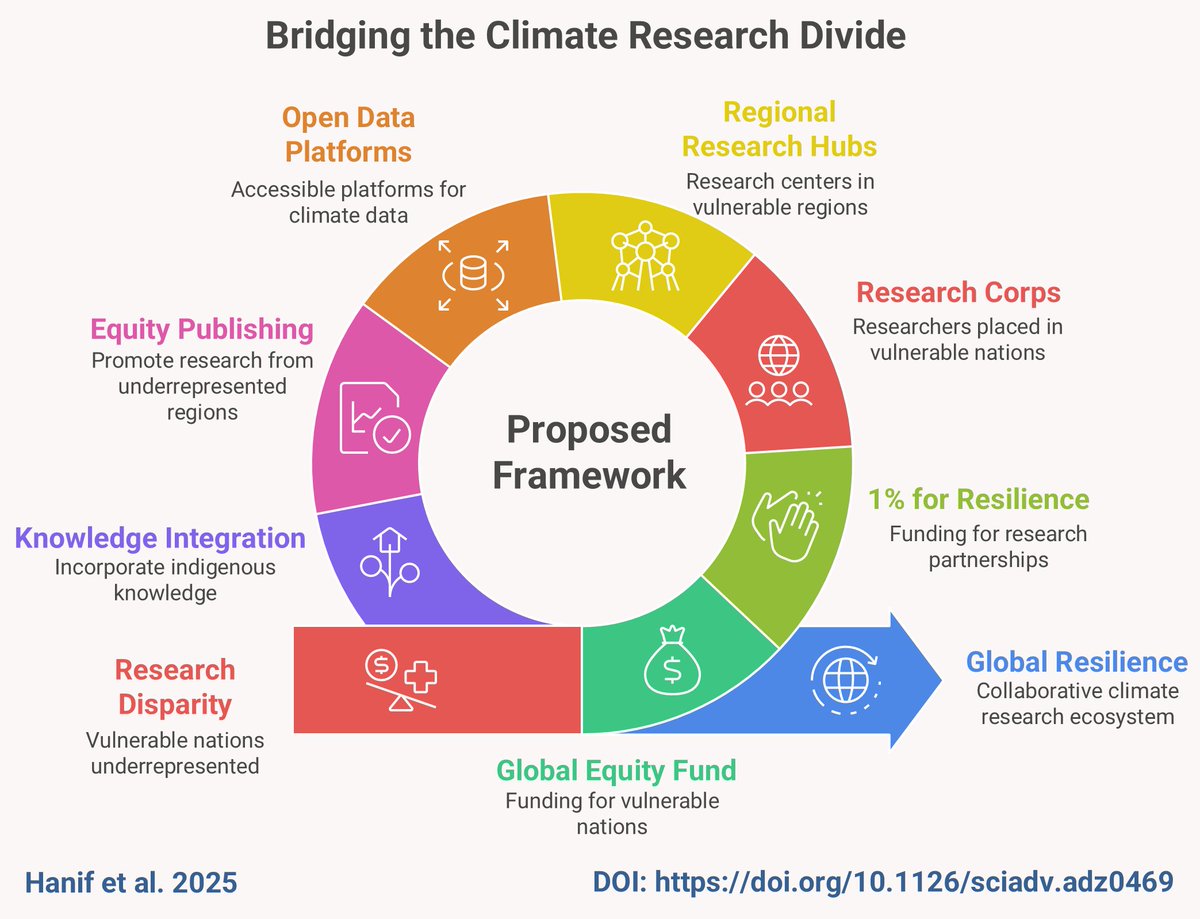 Hamza Hanif Chauhan tweet media