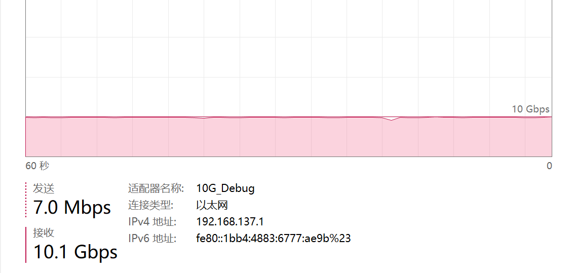 Rex Tang tweet media