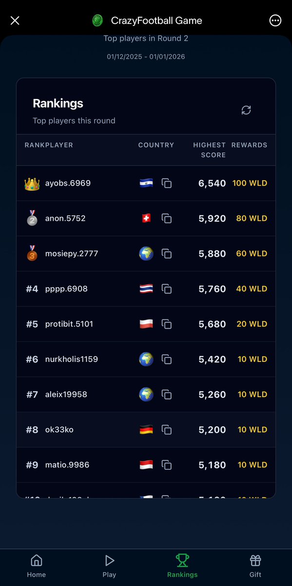 Let fight for your country and get double prize for this round !!! 

Joining by 

world app-->Crazyfootball puzzle !

#CrazyFootball #CrazyFootballPuzzle #WorldApp #Top12 #FootballGame #PuzzleGame #PlayToWin #NewYearRewards #GamingCommunity #SilentPower