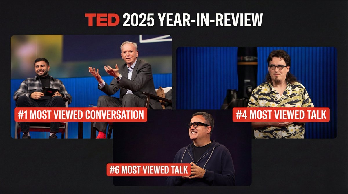 bilawalsidhu's tweet image. TED has dropped the 2025 year in review.

Three speakers I curated landed in the top 6 most viewed of the year:

→ My chat with @ericschmidt - #1 conversation
→ @PalmerLuckey - #4 most viewed talk
→ @izadi_shahram - #6 most viewed talk

Now curating TED 2026 - Chris Anderson's…