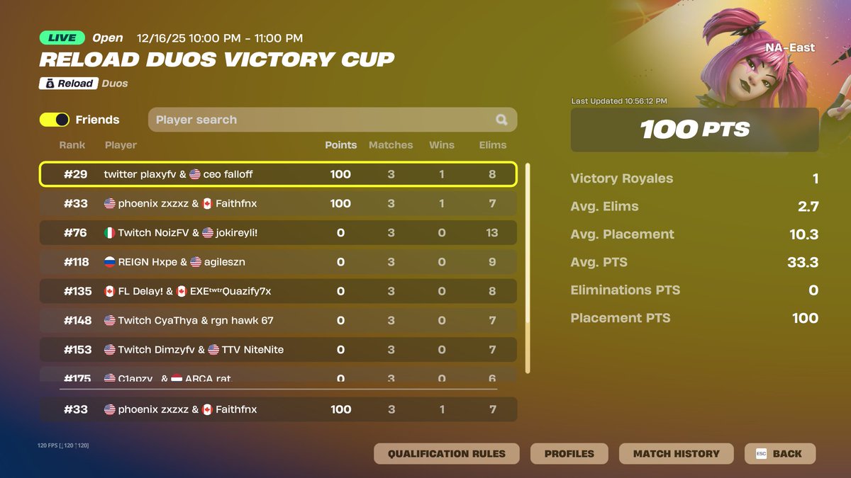 +$200 <a href="/PhoenixScrims/">Phoenix</a> is a god igl