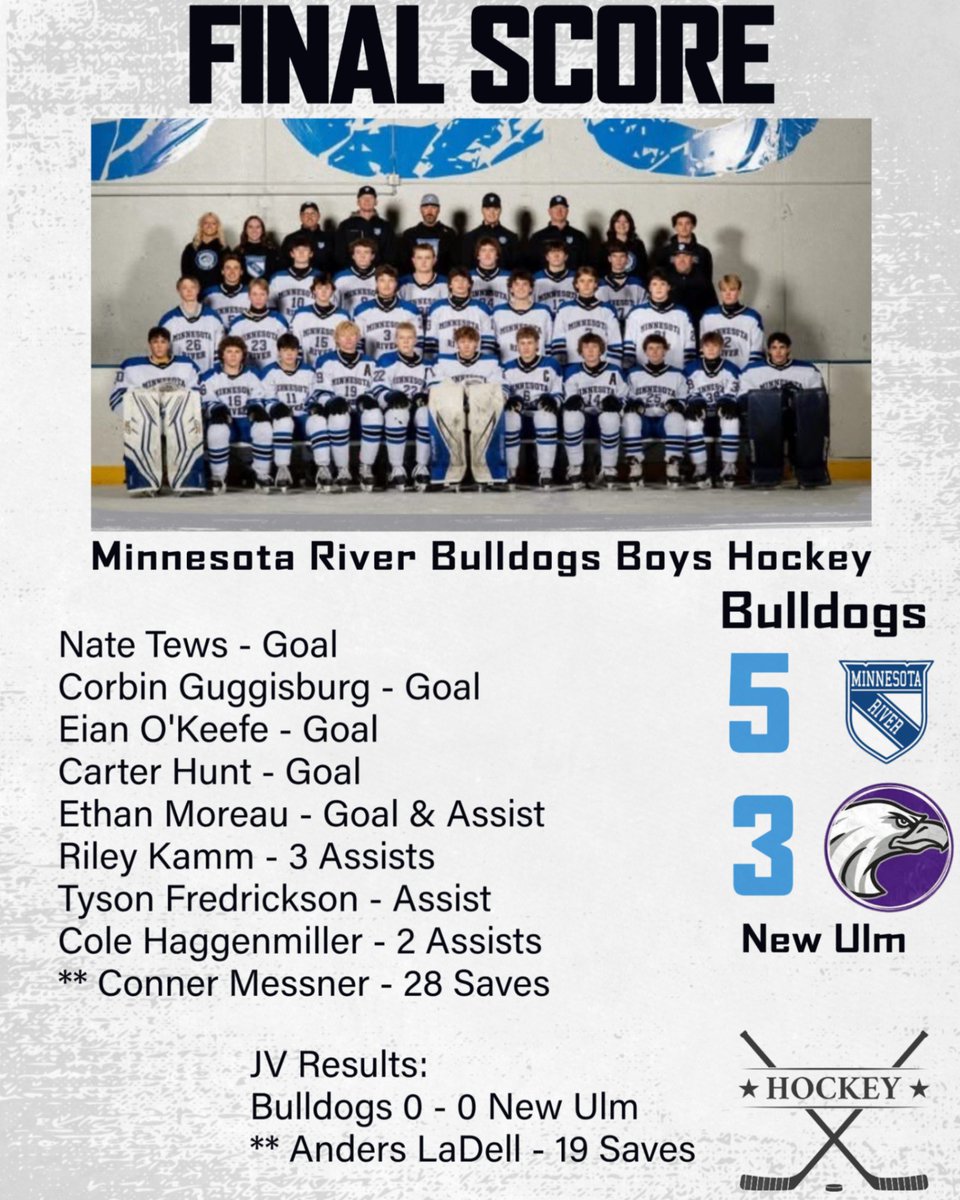 TCUTitans's tweet image. 