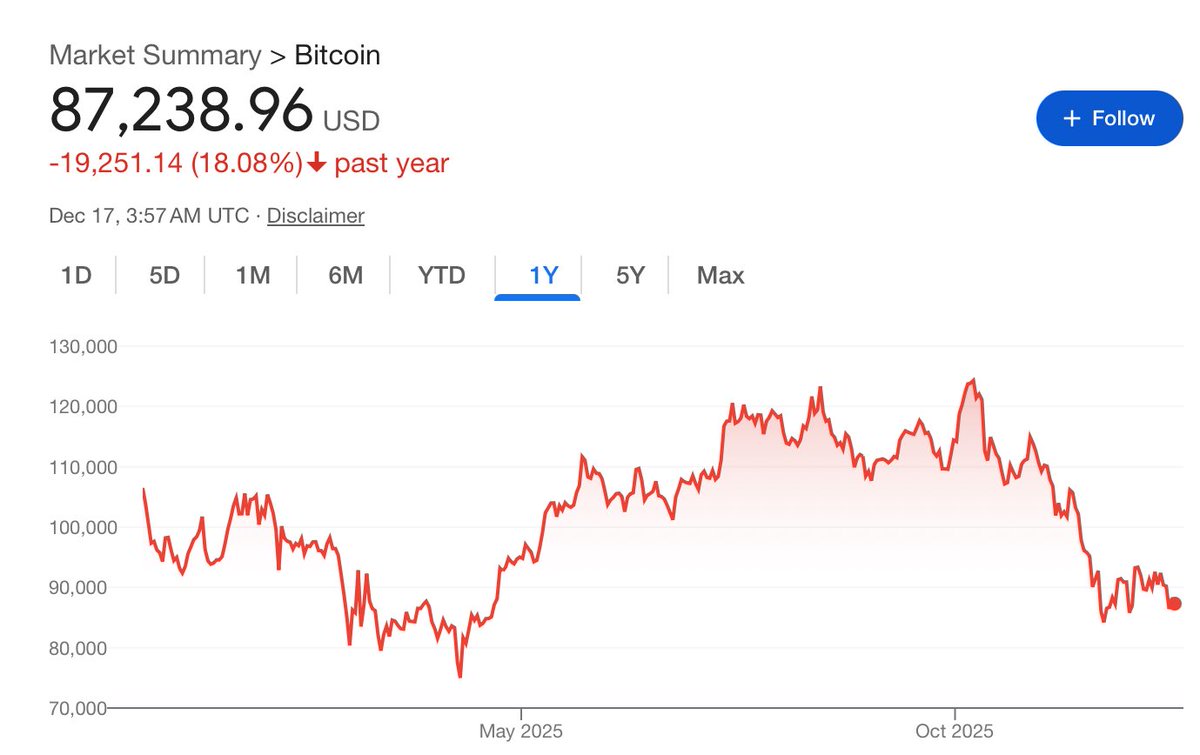 QE Infinity tweet media