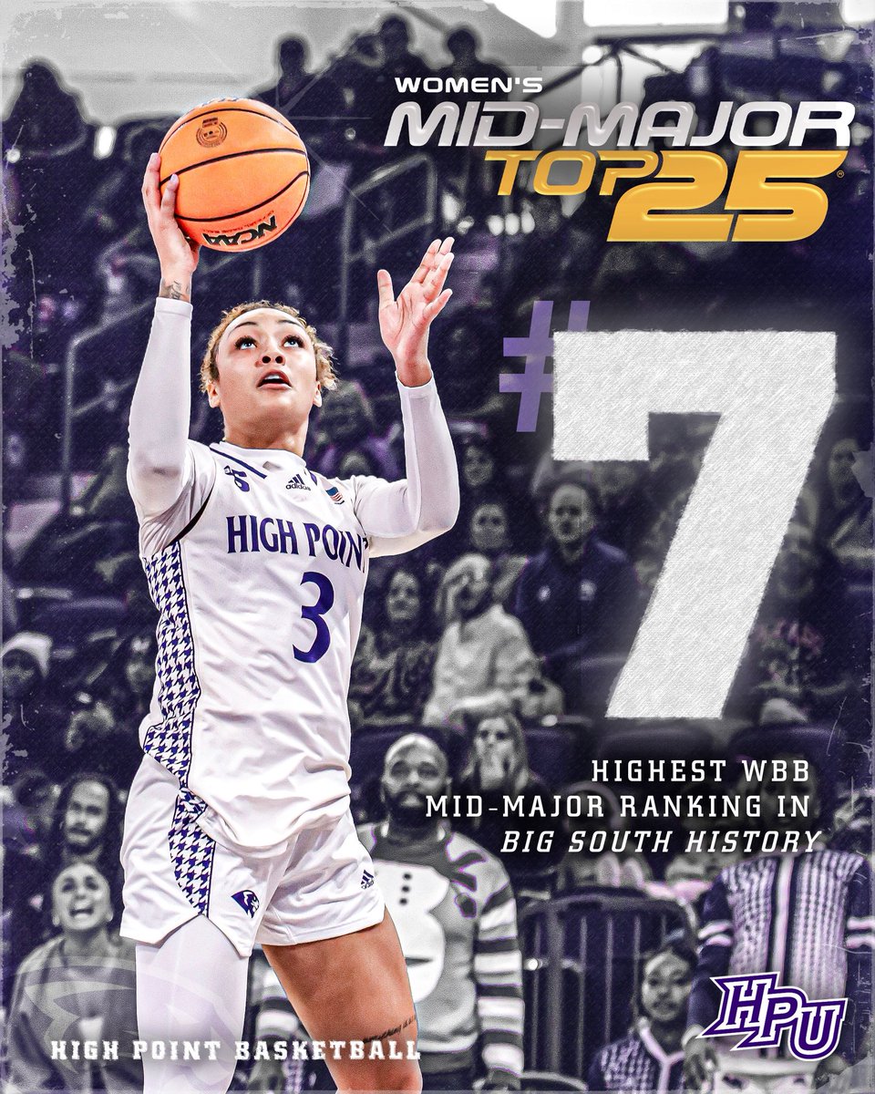 HPUWBB's tweet photo. Coming in at #7 is your High Point Panthers 👀🐾

This marks the highest WBB ranking in Big South History! 💜

#H3U x #GoHPU https://t.co/DAC0GGpzQA