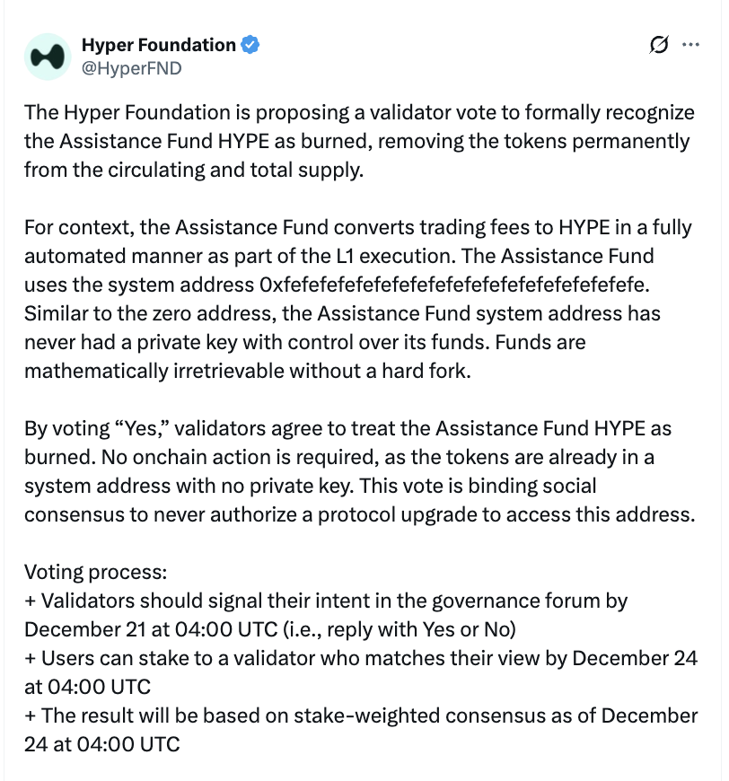 ⚡️ NEW: The Hyper Foundation proposes a validator vote to burn $HYPE in the Assistance Fund, permanently removing the tokens from circulating supply.