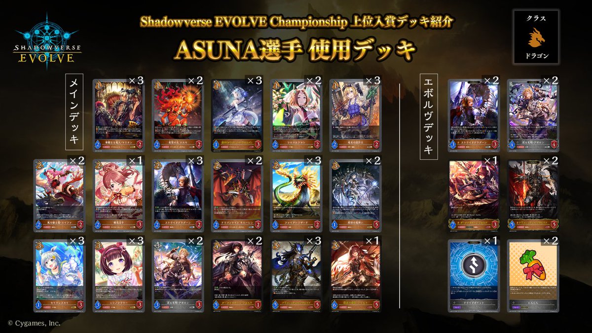 【#エボルヴCS 上位入賞デッキ紹介】
全国で開催されているCS大会より、最新の上位入賞デッキ情報をお届けします！
今回は「透京エルフ」「レヴィオンロイヤル」「透京ウィッチ」「アグロドラゴン」を紹介！

透京エルフ：decklog.bushiroad.com/view/6EF5J
レヴィオンロイヤル：decklog.bushiroad.com/view/44S28