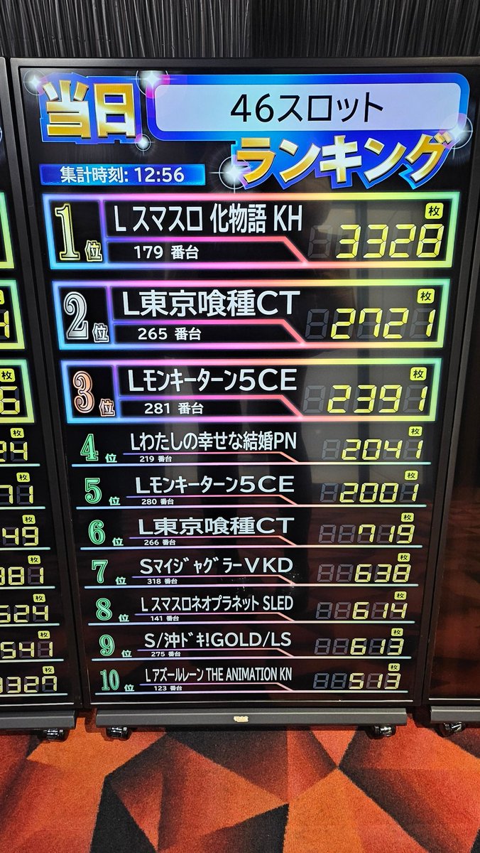 うみです(´◡` )♩ 𝐓𝐨𝐤𝐲𝐨 𝐌𝐢𝐝𝐭𝐨𝐰𝐧 𝟐𝟎𝟐𝟓 𝐕𝐚𝐧𝐞𝐮: 𝐓𝐨𝐤𝐲𝐨