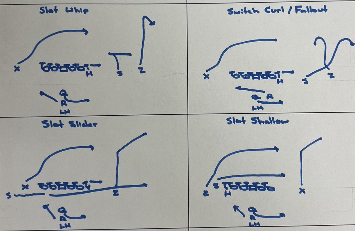 Move The Chains tweet media