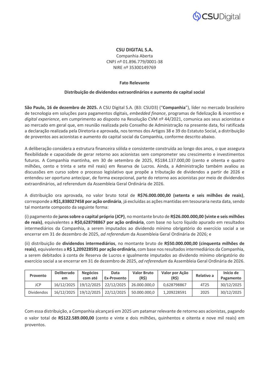 AvisosDaBolsa's tweet photo. CSU DIGITAL S.A. - Distribuição de Proventos e Aumento de Capital Social #CSUD3 #PROVENTO https://t.co/2BMegk89iT