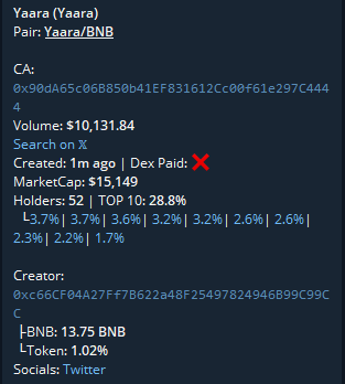 Alexanderdegens's tweet photo. 🚀 #Yaara Market Cap is flying!
Already X28 from my call 📈 – not the final top!
👉 CA: 0x90da65c06b850b41ef831612cc00f61e297c4444
👉 Join: https://t.co/40hYrNN3RU
⏳ Hold tight – the next big pump is coming!
#Solana #SOL #memecoin #dogwifhat #BONK #PEPE https://t.co/O7La300Yo8