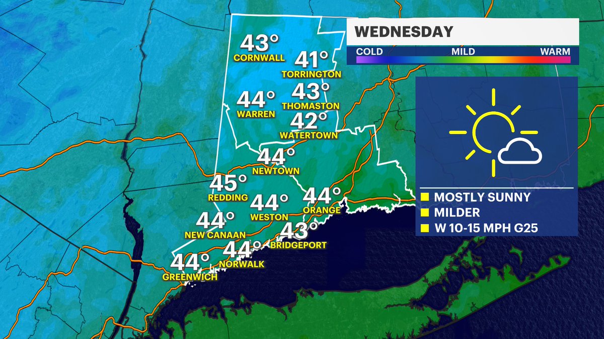 MichelePowersWx's tweet photo. 🌞A pleasant surprise this week - temperatures warm up! Unfortunately there is a catch with this warmer weather and it involves rain & wind. Latest on ➡️@news12ct
➡️https://t.co/4beDFwSjxV
#ctweather #milder #wednesday #thisweek https://t.co/7dL6s4Qtgh