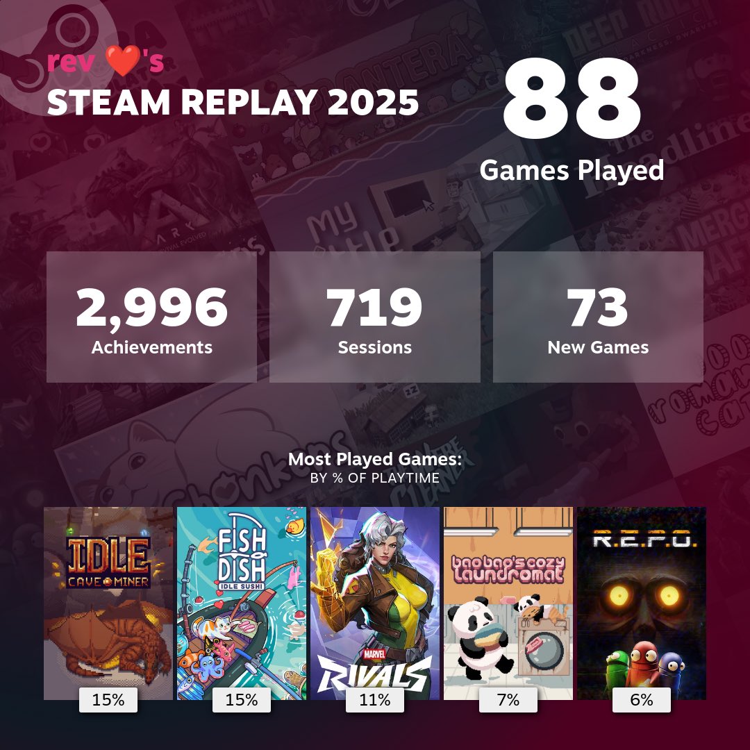 rev 💤☁️🍉 tweet media